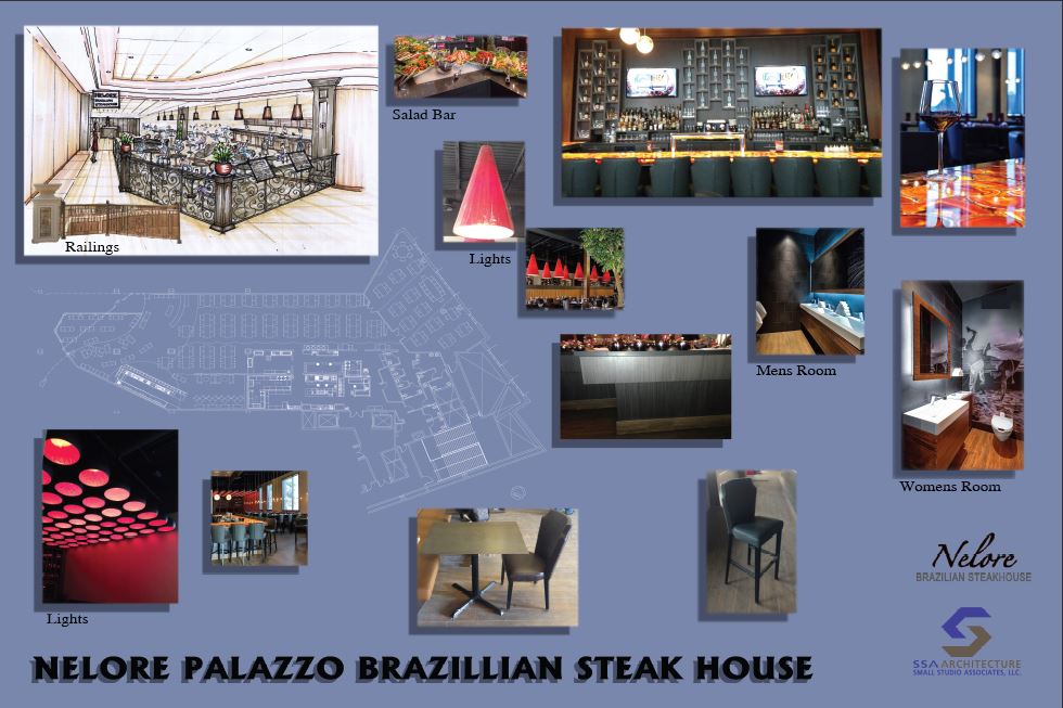 Nelore Presentation Board